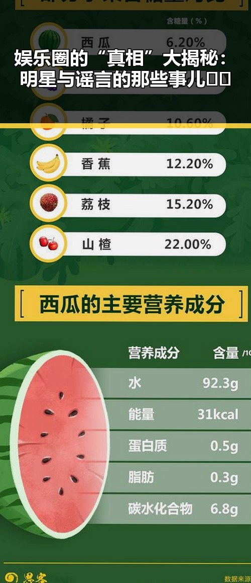 娱乐圈的“真相”大揭秘：明星与谣言的那些事儿🤔✨